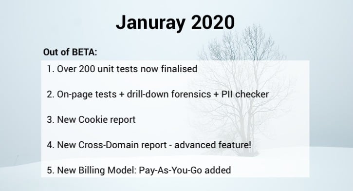 Updates January 2020