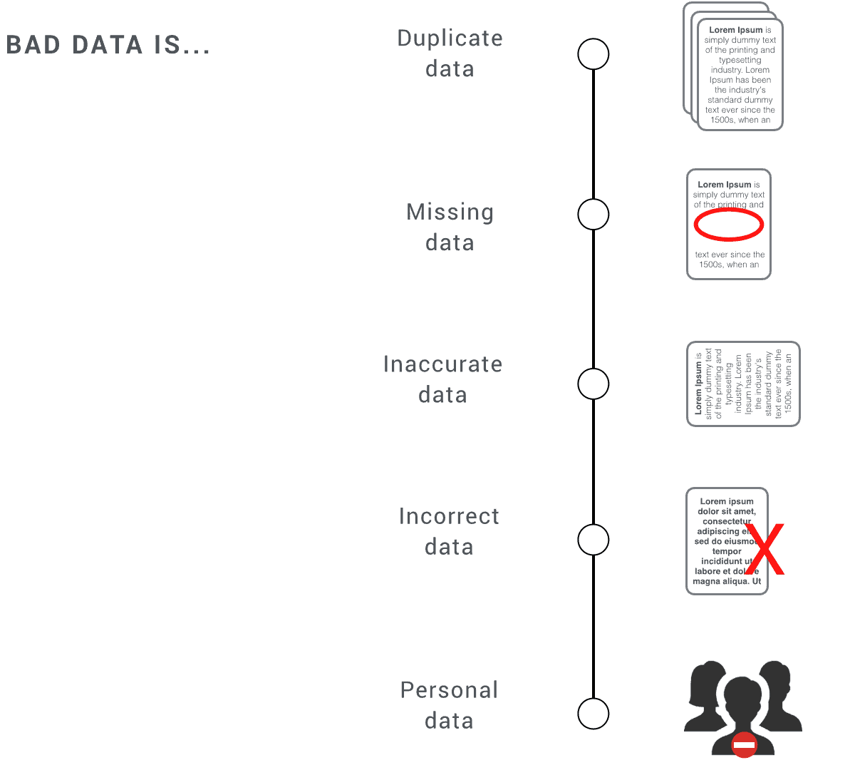 google-analytics-audits-for-data-accuracy-verified-data