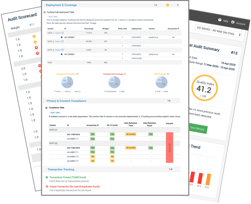 Agency Tool to Audit Google Analytics - Verified Data