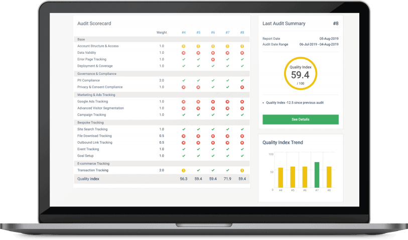 Perfect audit tool for an agency