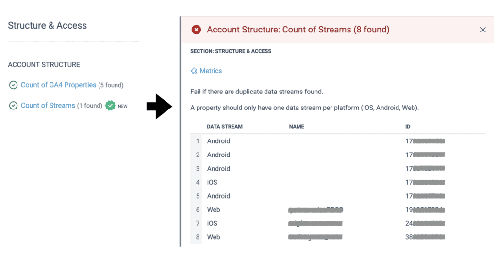 New data stream checks