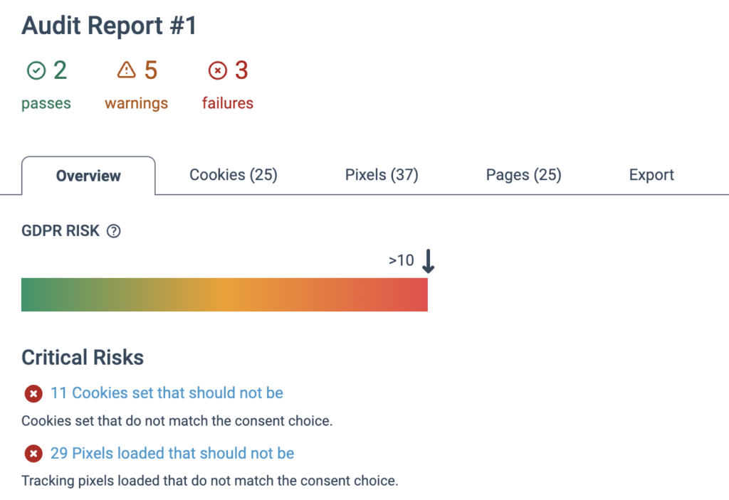 cookie audit overview